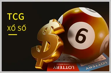 Trò chơi video slot hiện đại vic88 app với đồ họa tiên tiến